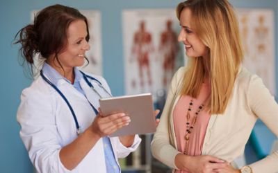 Abortion Clinic Near Bur Dubai